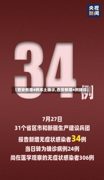 【西安新增4例本土确诊,西安新增4例肺炎】-第1张图片-建明新闻