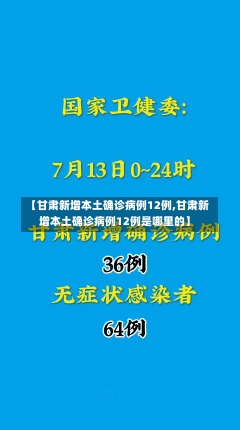 【甘肃新增本土确诊病例12例,甘肃新增本土确诊病例12例是哪里的】-第1张图片-建明新闻