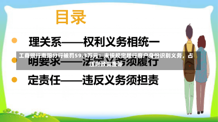 工商银行南阳分行被罚59.3万元：未按规定履行客户身份识别义务，占压财政资金等-第1张图片-建明新闻