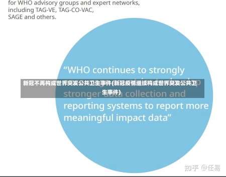 新冠不再构成世界突发公共卫生事件(新冠疫情继续构成世界突发公共卫生事件)-第2张图片-建明新闻