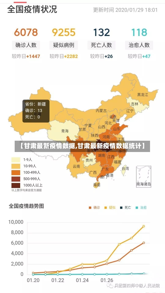 【甘肃最新疫情数据,甘肃最新疫情数据统计】-第2张图片-建明新闻