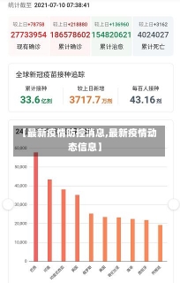 【最新疫情防控消息,最新疫情动态信息】-第2张图片-建明新闻