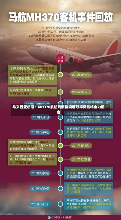 马来西亚总理：MH370航班残骸搜索若取得突破将全力配合-第2张图片-建明新闻