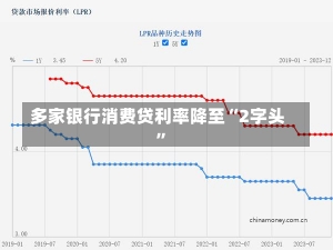 多家银行消费贷利率降至“2字头”-第1张图片-建明新闻