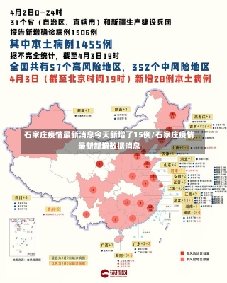 石家庄疫情最新消息今天新增了15例/石家庄疫情最新新增数据消息-第2张图片-建明新闻