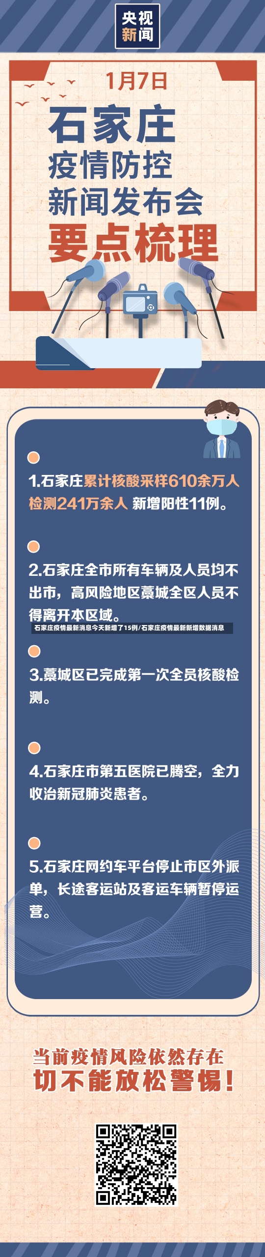 石家庄疫情最新消息今天新增了15例/石家庄疫情最新新增数据消息-第3张图片-建明新闻