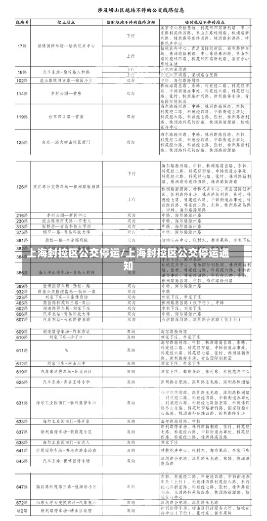 上海封控区公交停运/上海封控区公交停运通知-第1张图片-建明新闻