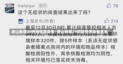 唐山新增29例阳性感染者/唐山新增29例阳性感染者名单-第1张图片-建明新闻