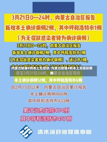 内蒙古新增4例本土无症状/内蒙古新增4例本土无症状病例-第1张图片-建明新闻