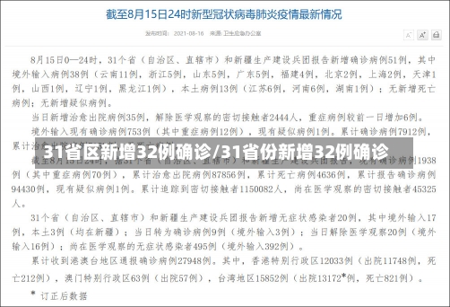 31省区新增32例确诊/31省份新增32例确诊-第2张图片-建明新闻