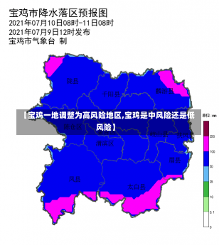 【宝鸡一地调整为高风险地区,宝鸡是中风险还是低风险】-第3张图片-建明新闻