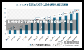 杭州疫情处于逐步上升态势(杭州疫情还严重吗)-第1张图片-建明新闻