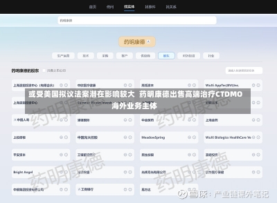 或受美国拟议法案潜在影响较大  药明康德出售高端治疗CTDMO海外业务主体-第2张图片-建明新闻