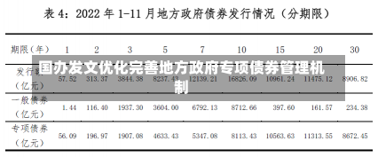 国办发文优化完善地方政府专项债券管理机制-第1张图片-建明新闻