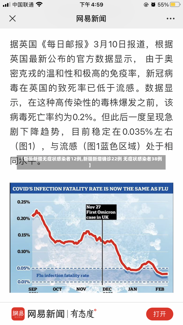 【新疆新增无症状感染者12例,新疆新增确诊22例 无症状感染者38例】-第1张图片-建明新闻