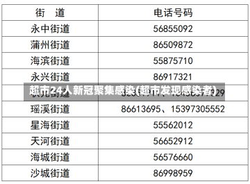 超市24人新冠聚集感染(超市发现感染者)-第1张图片-建明新闻