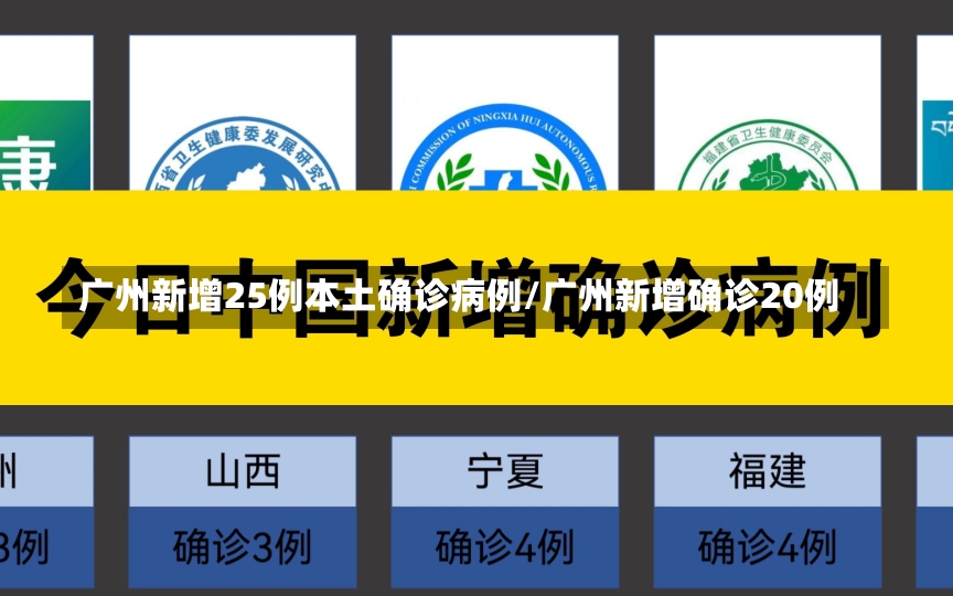 广州新增25例本土确诊病例/广州新增确诊20例-第2张图片-建明新闻