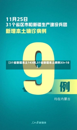 【31省新增本土143例,31省新增本土病例33+10】-第3张图片-建明新闻