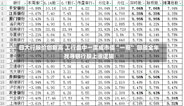 四大行股价创新高 工行盘中一度成市值“一哥” 回顾全年找寻银行股上涨逻辑-第3张图片-建明新闻