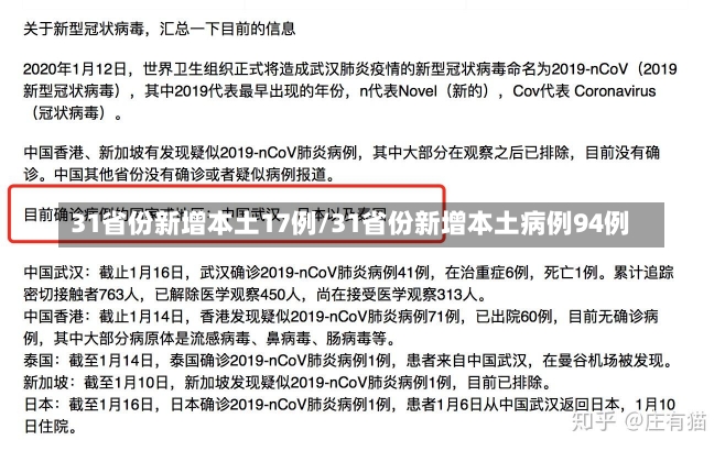 31省份新增本土17例/31省份新增本土病例94例-第2张图片-建明新闻