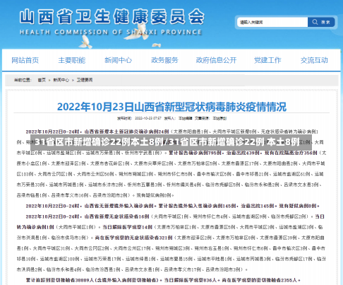 31省区市新增确诊22例本土8例/31省区市新增确诊22例 本土8例-第1张图片-建明新闻