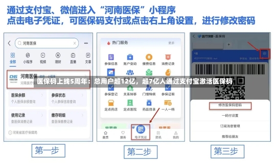 医保码上线5周年：总用户超12亿，超7亿人通过支付宝激活医保码-第1张图片-建明新闻