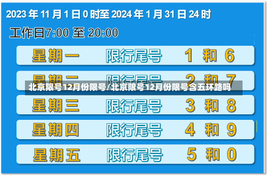 北京限号12月份限号/北京限号12月份限号含五环路吗-第1张图片-建明新闻