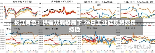 长江有色：供需双弱格局下 26日工业硅现货费用
持稳-第2张图片-建明新闻