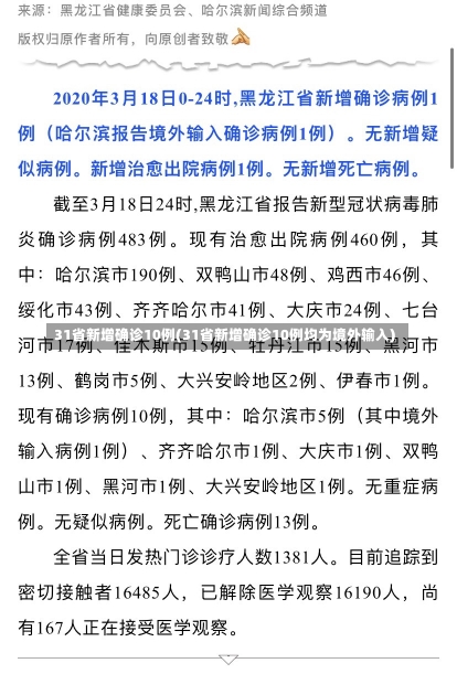 31省新增确诊10例(31省新增确诊10例均为境外输入)-第2张图片-建明新闻