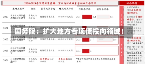 国务院：扩大地方专项债投向领域！-第2张图片-建明新闻