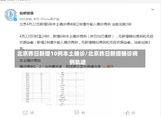 北京昨日新增10例本土确诊/北京昨日新增确诊病例轨迹-第1张图片-建明新闻