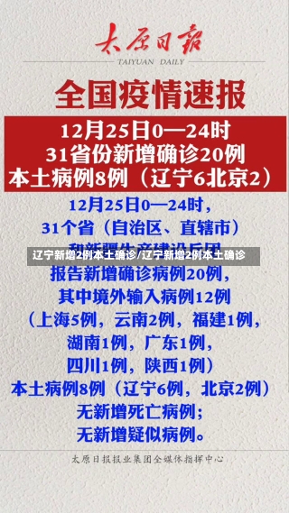 辽宁新增2例本土确诊/辽宁新增2例本土确诊-第1张图片-建明新闻