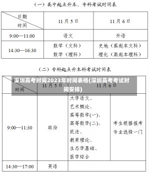 深圳高考时间2023年时间表格(深圳高考考试时间安排)-第2张图片-建明新闻