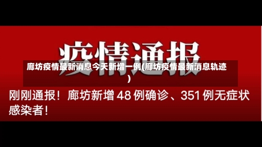 廊坊疫情最新消息今天新增一例(廊坊疫情最新消息轨迹)-第2张图片-建明新闻