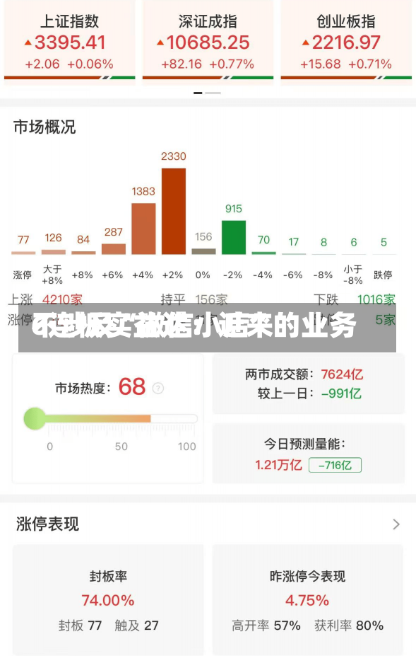 6连板实益达：近来
不涉及“微信小店”的业务-第1张图片-建明新闻