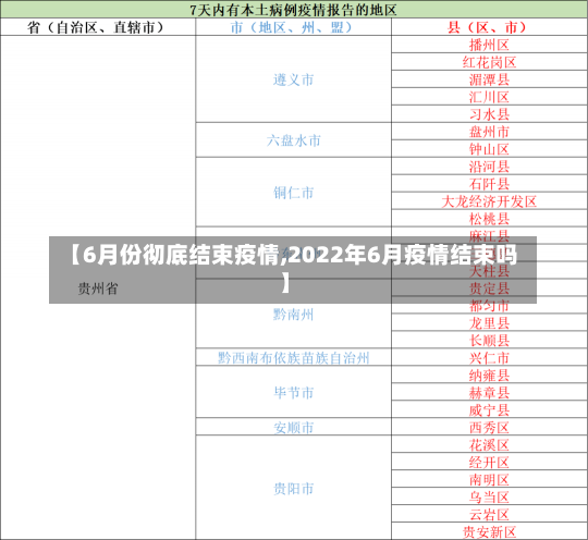 【6月份彻底结束疫情,2022年6月疫情结束吗】-第1张图片-建明新闻