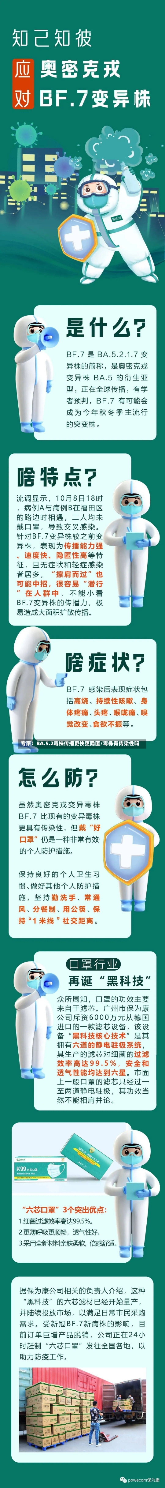 专家：BA.5.2毒株传播更快更隐匿/毒株有传染性吗-第1张图片-建明新闻