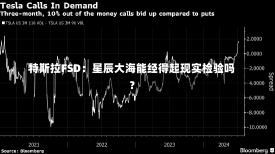 特斯拉FSD：星辰大海能经得起现实检验吗？-第1张图片-建明新闻