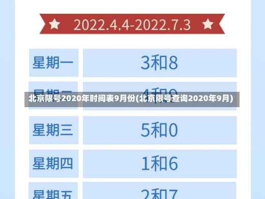 北京限号2020年时间表9月份(北京限号查询2020年9月)-第3张图片-建明新闻