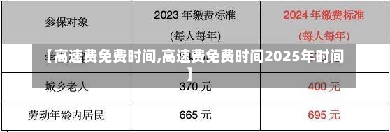 【高速费免费时间,高速费免费时间2025年时间】-第2张图片-建明新闻