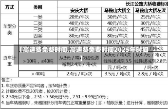 【高速费免费时间,高速费免费时间2025年时间】-第1张图片-建明新闻