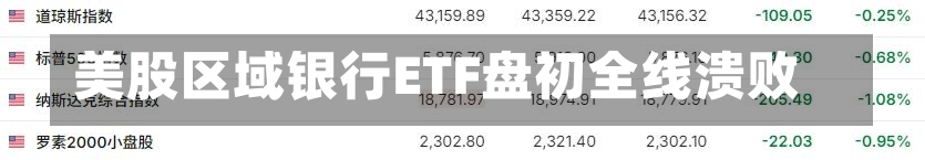 美股区域银行ETF盘初全线溃败-第1张图片-建明新闻