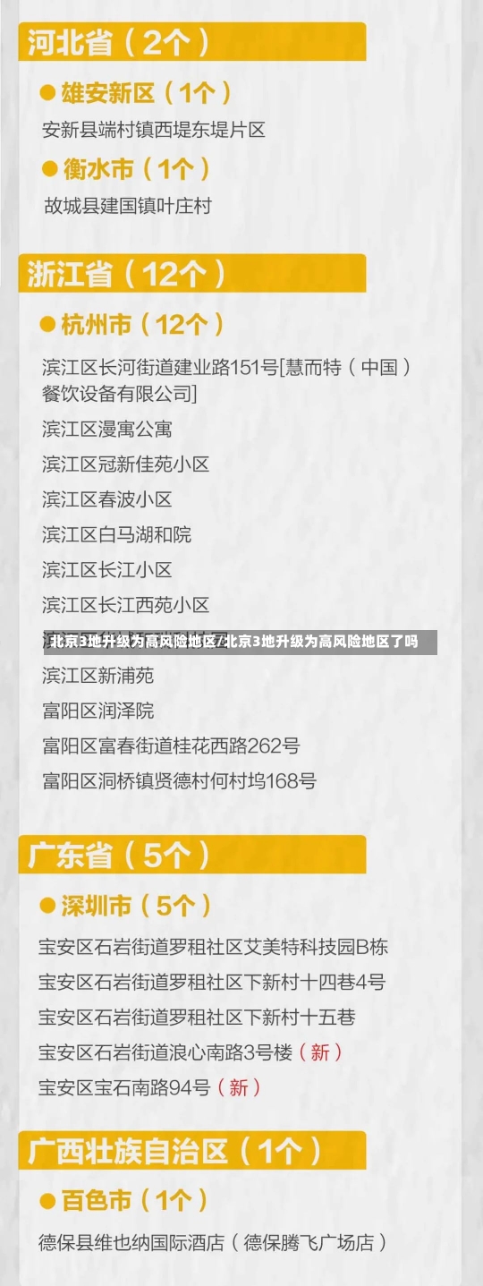 北京3地升级为高风险地区/北京3地升级为高风险地区了吗-第3张图片-建明新闻