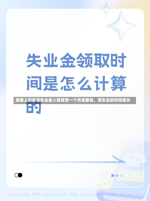 美国上周初请失业金人数降至一个月来最低，但失业的时间更长-第3张图片-建明新闻