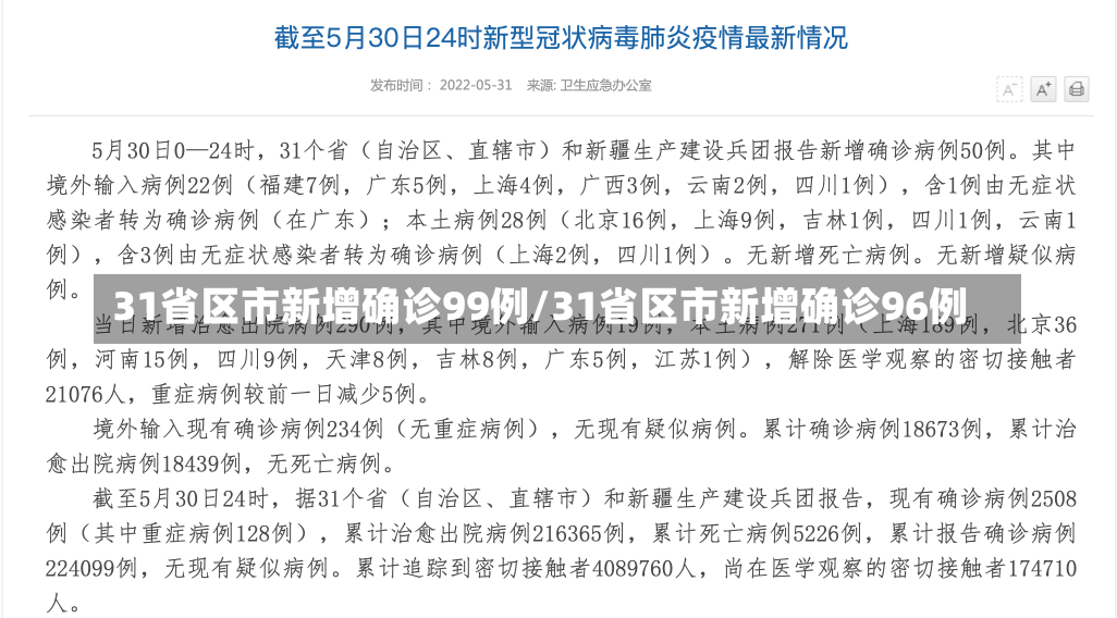 31省区市新增确诊99例/31省区市新增确诊96例-第1张图片-建明新闻