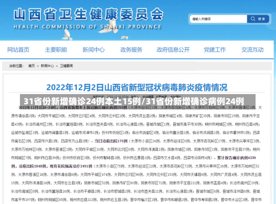 31省份新增确诊24例本土15例/31省份新增确诊病例24例-第1张图片-建明新闻