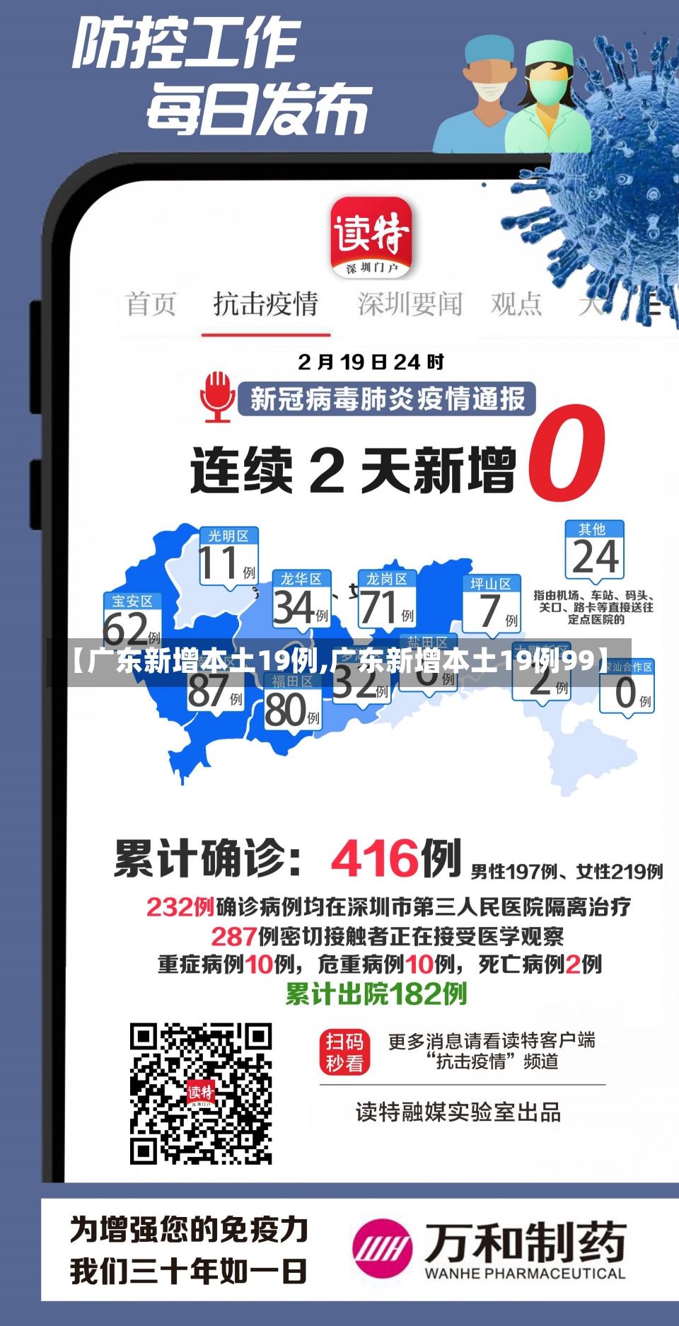 【广东新增本土19例,广东新增本土19例99】-第2张图片-建明新闻