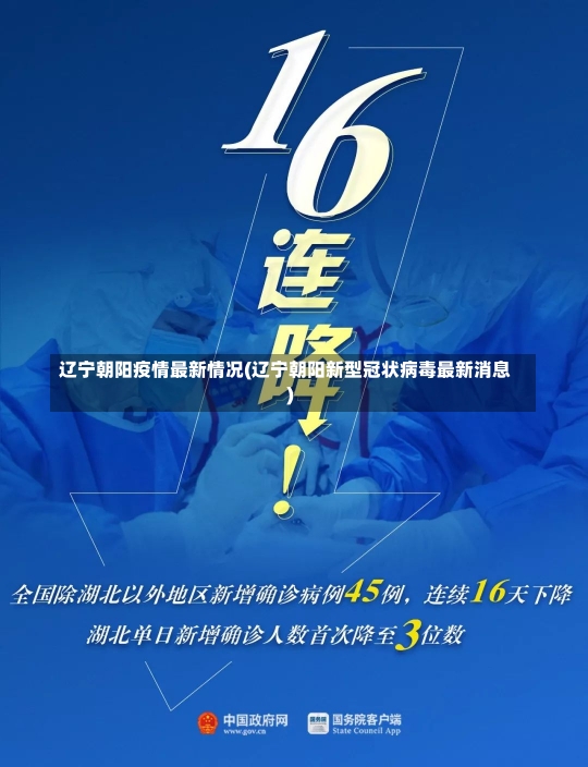 辽宁朝阳疫情最新情况(辽宁朝阳新型冠状病毒最新消息)-第2张图片-建明新闻