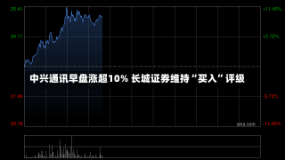 中兴通讯早盘涨超10% 长城证券维持“买入”评级-第3张图片-建明新闻