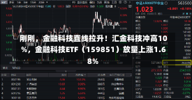 刚刚，金融科技直线拉升！汇金科技冲高10%，金融科技ETF（159851）放量上涨1.68%-第1张图片-建明新闻